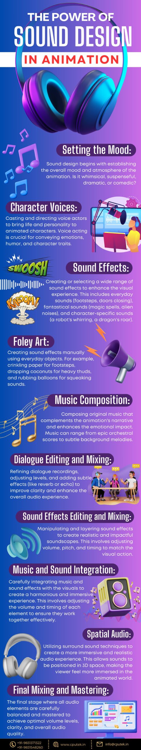 The Power of Sound Design in Animation