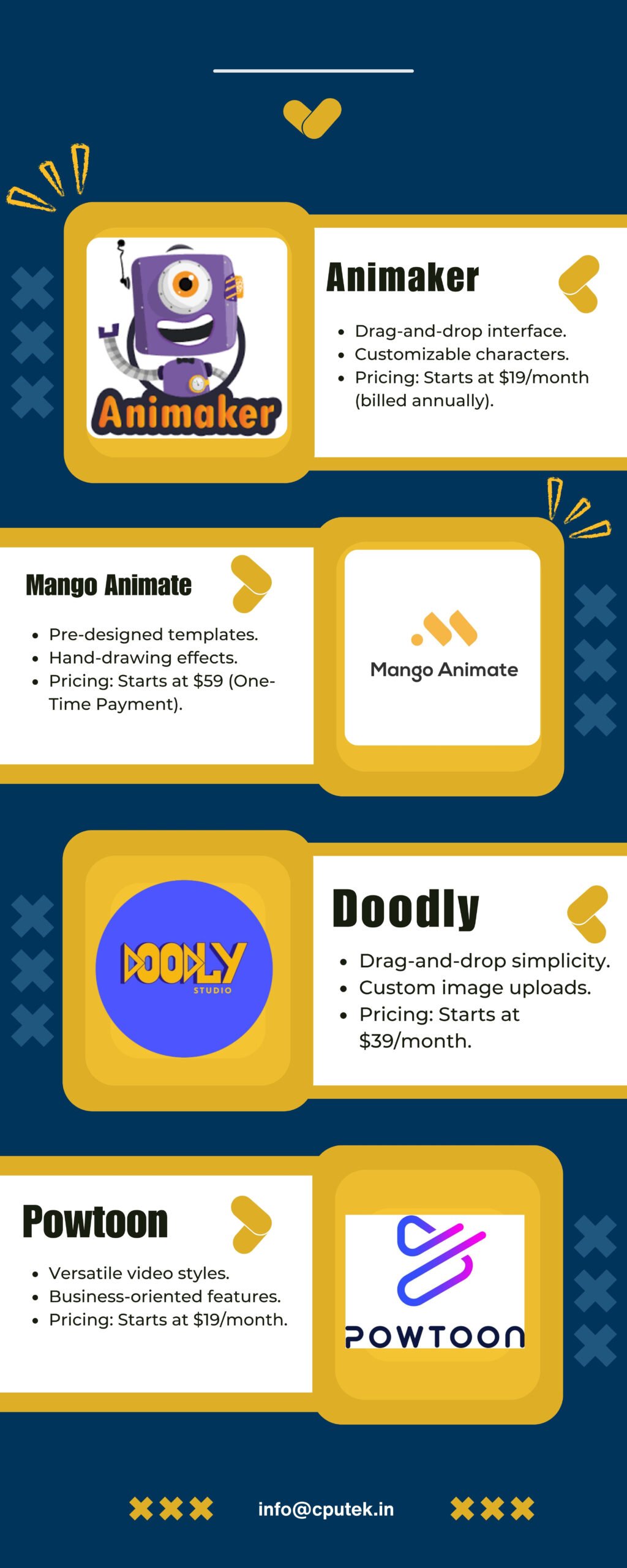Best whiteboard animation software