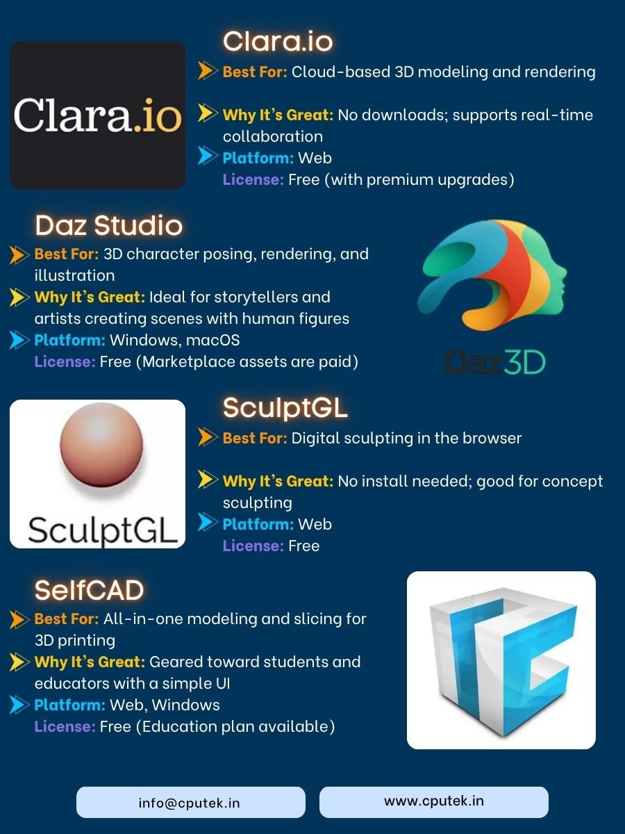 Free-3D-Design-Software-Alternatives