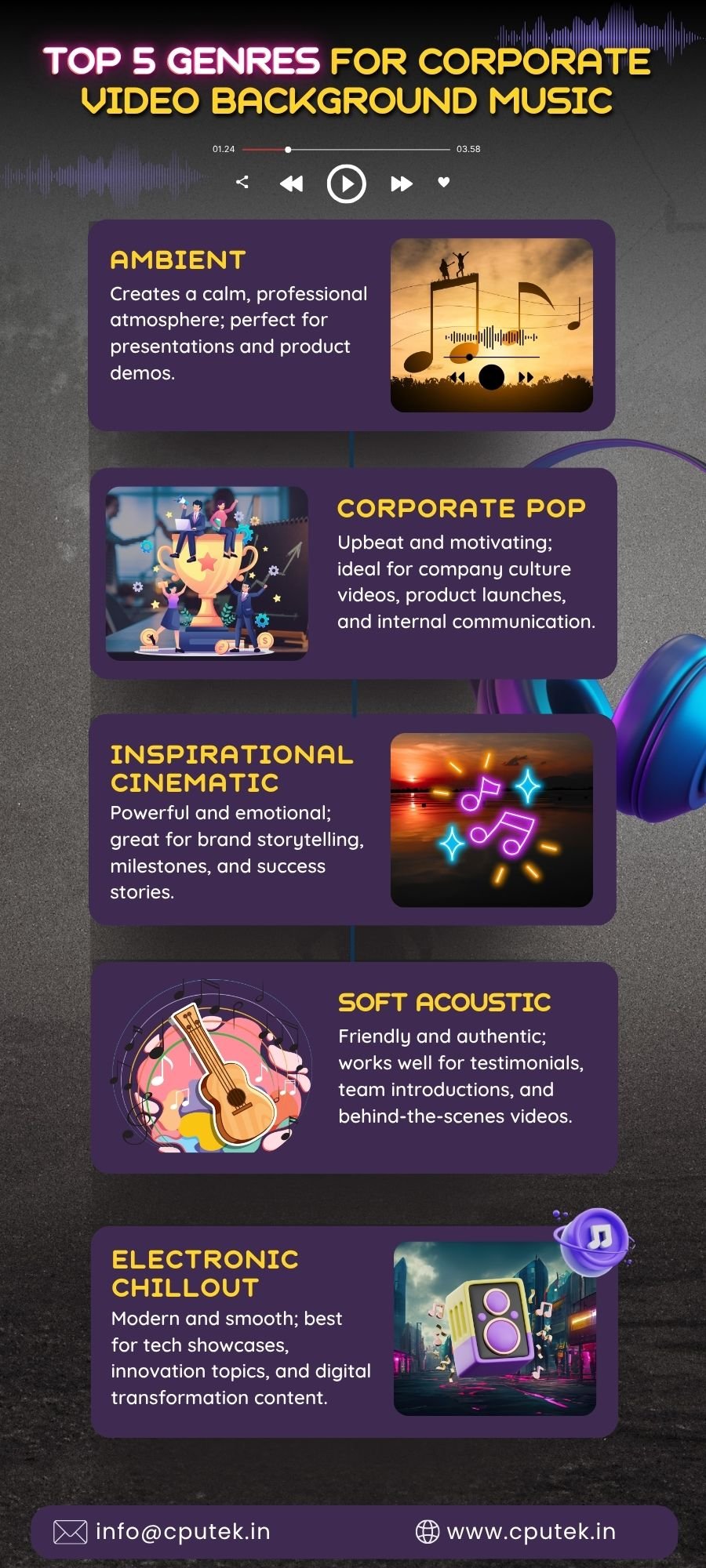 Top 5 Genres for Corporate Video Background Music
